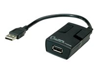 Roline - transceiver - USB 12.02.1091