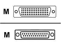 Cisco seriell kabel - 3 m CAB-530MT=