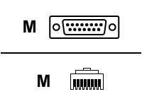 Cisco ISDN PRI-kabel - 3 m CAB-E1-PRI=