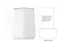 NETGEAR Orbi Pro SXS50 - Wifi-system - Wi-Fi 6 - skrivbordsmodell SXS50-100EUS