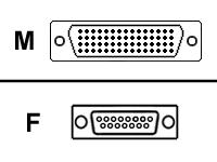 Cisco seriell RS-232-kabel - 3 m CAB-SS-232FC=