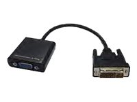 Raritan VGA-kabel CVT-DVI-VGA