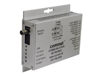 ComNet FDX60S1AM Mini Data Transceiver - seriell förlängningskabel FDX60S1AM