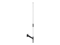 Panorama Antennas ODP - antenn ODP-S1G6-4B