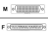 Cisco seriell kabel - 3 m CAB-449FC=