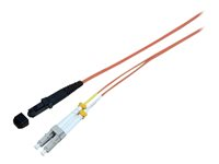 MicroConnect nätverkskabel - 0.5 m - orange FIB4300005