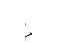 Panorama Antennas ODP-G - antenn ODP-S4G6-4B