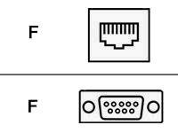 Raritan adapter för nollmodem ASCSDB9F