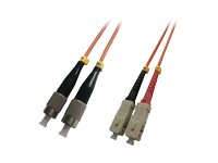 MicroConnect patch-kabel - 5 m FIB720005