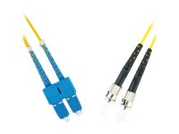 MicroConnect patch-kabel - 50 m - gul FIB121050