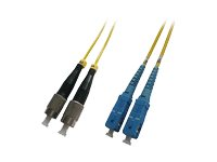 MicroConnect patch-kabel - 3 m FIB721003