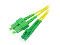 MicroConnect nätverkskabel - 5 m - gul FIB436005