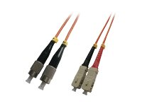 MicroConnect patch-kabel - 1 m FIB720001