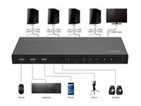 MicroConnect - KVM / video / ljud växeln - 4 portar MC-HDMIKVM0401-4K