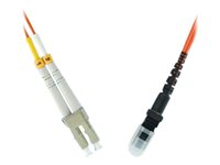 MicroConnect nätverkskabel - 25 m - orange FIB432025-2